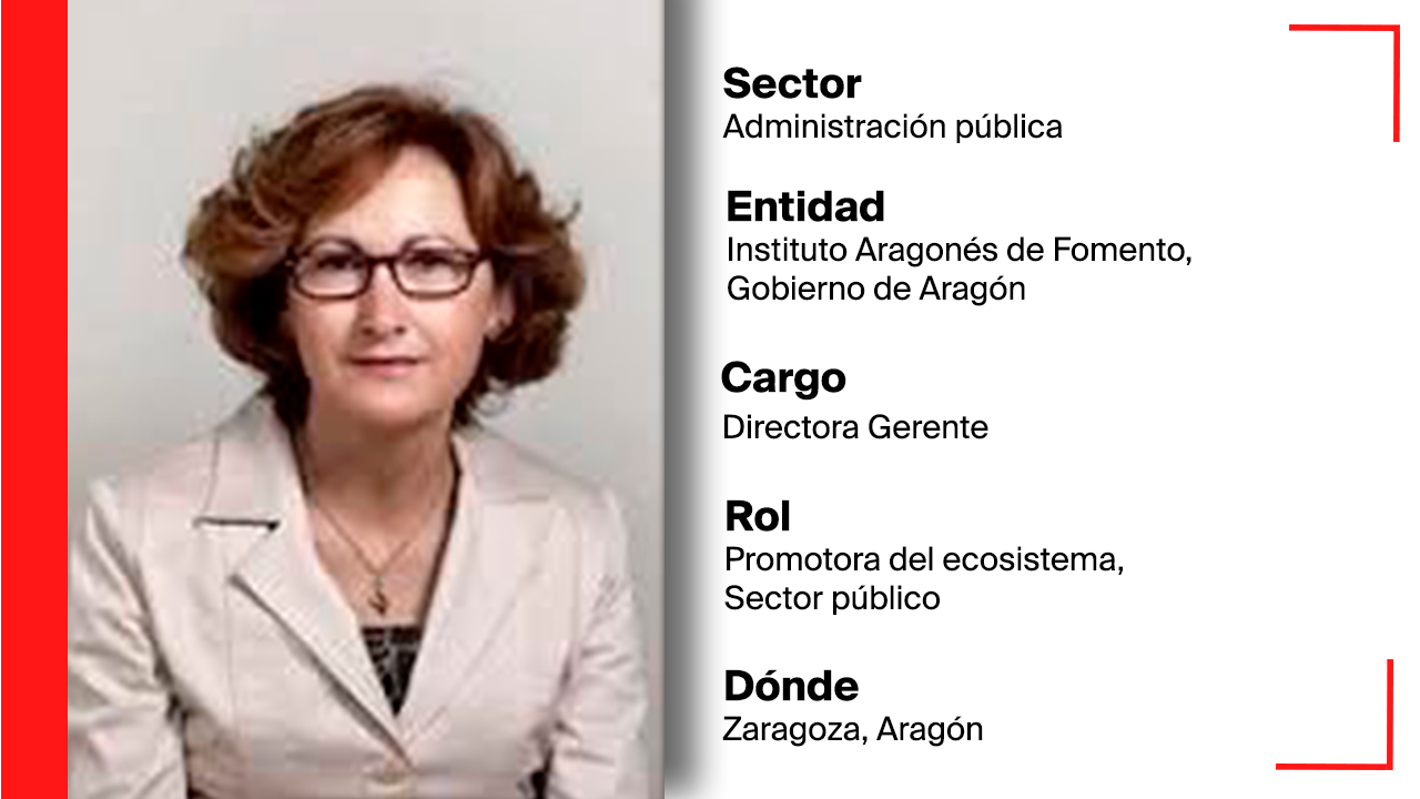 Pilar Molinero García